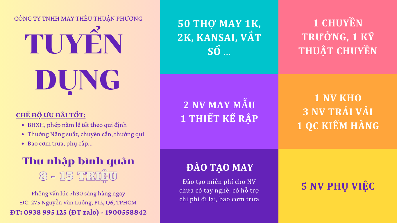 lĩnh vực hoạt động